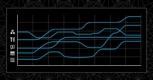 How Bing treats structured data for ranking and rich results