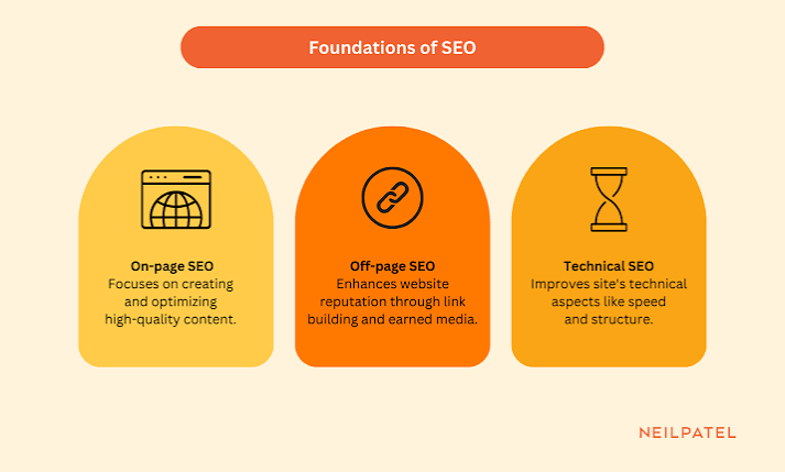 What Bing Means by Page Quality and Content Relevance